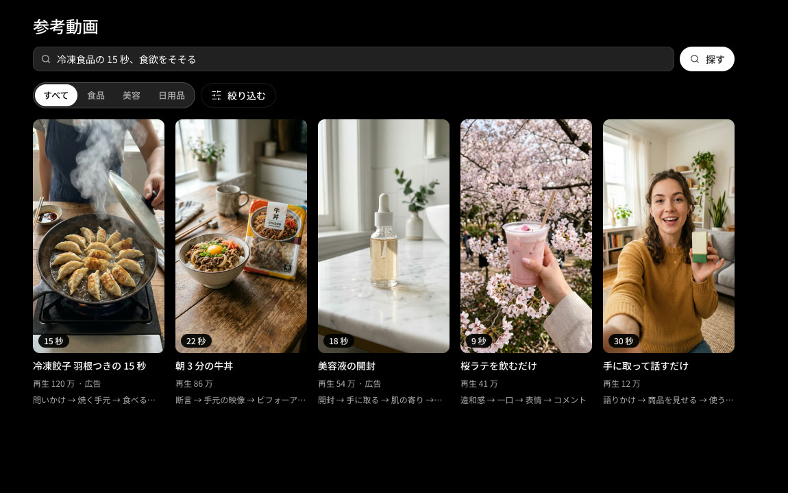 参考動画の画面。流行している広告の一覧