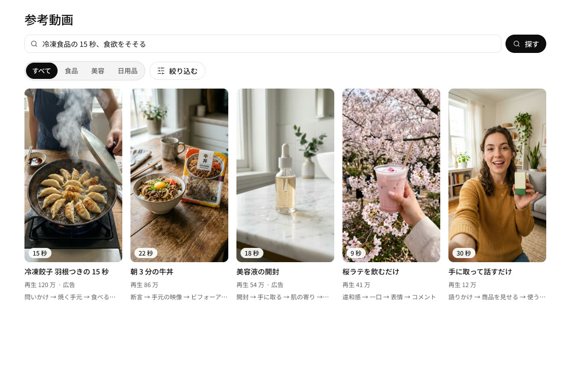 参考動画の画面。流行している広告の一覧